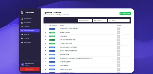 Captura del proyecto TramitesEC