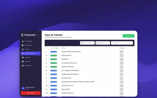 Captura del proyecto TramitesEC